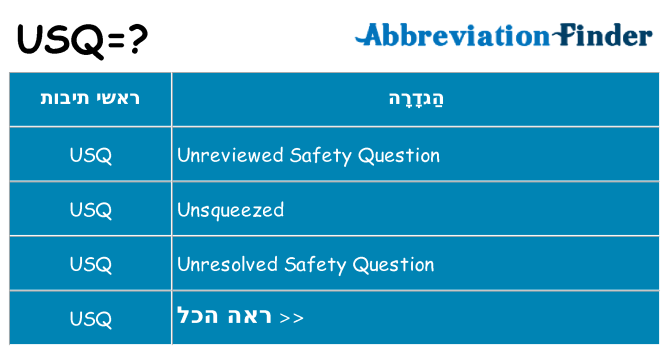 מה הפירוש usq