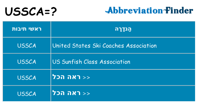 מה הפירוש ussca