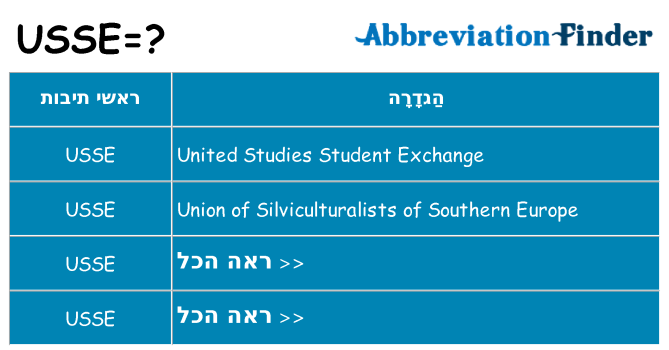 מה הפירוש usse