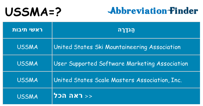 מה הפירוש ussma