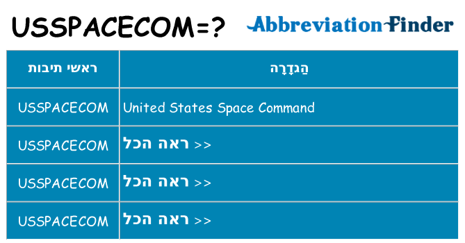 מה הפירוש usspacecom