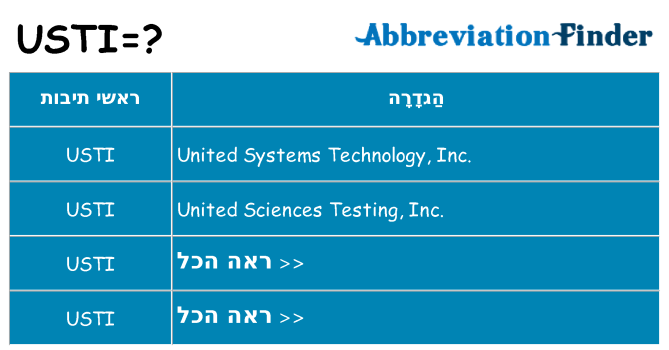 מה הפירוש usti