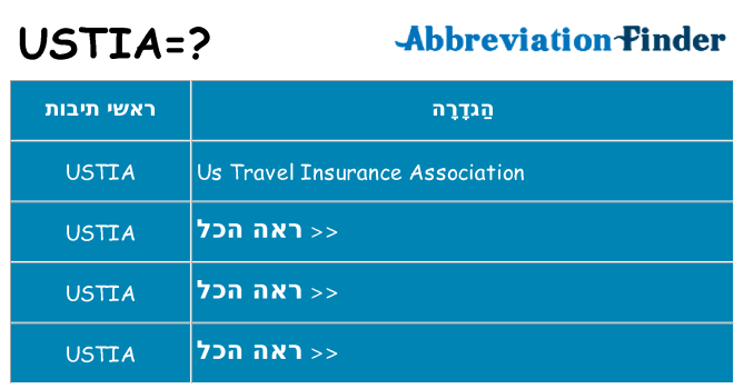 מה הפירוש ustia