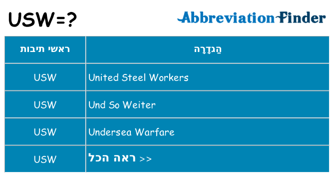 מה הפירוש usw
