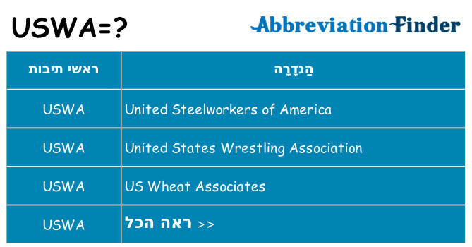 מה הפירוש uswa