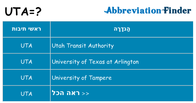 מה הפירוש uta
