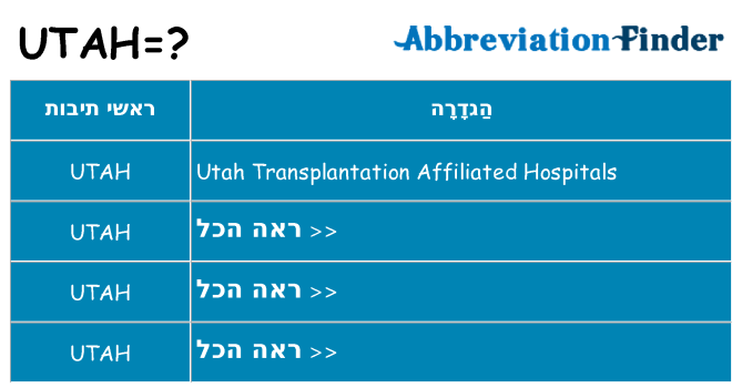 מה הפירוש utah