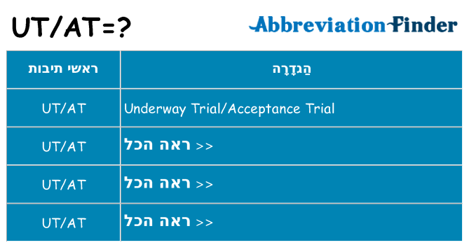 מה הפירוש utat