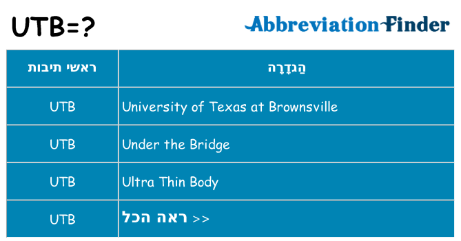 מה הפירוש utb