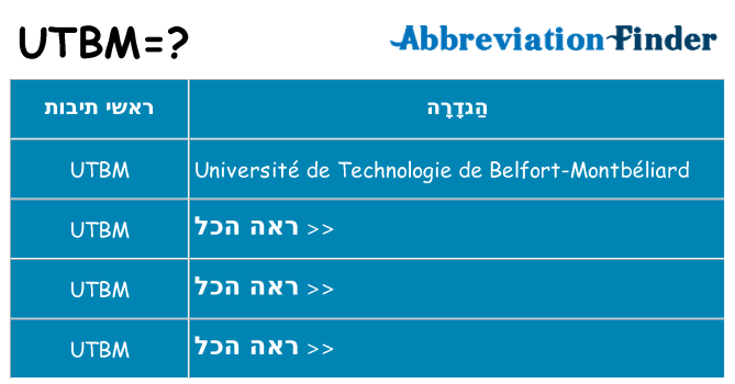 מה הפירוש utbm