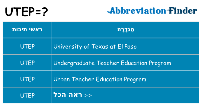 מה הפירוש utep