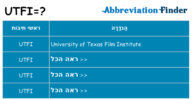 מה הפירוש utfi