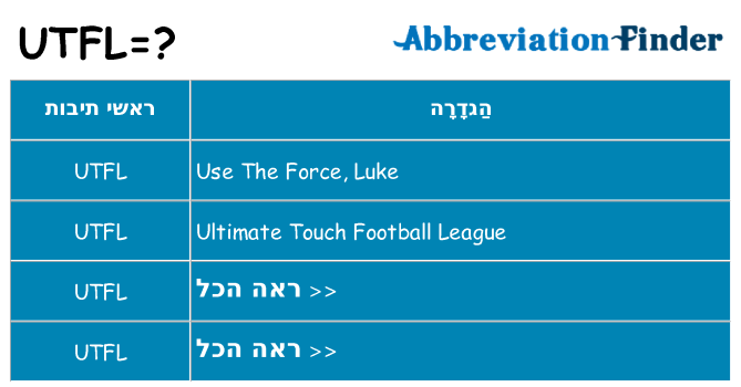 מה הפירוש utfl