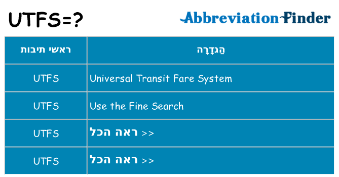 מה הפירוש utfs