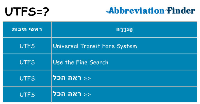 מה הפירוש utfs