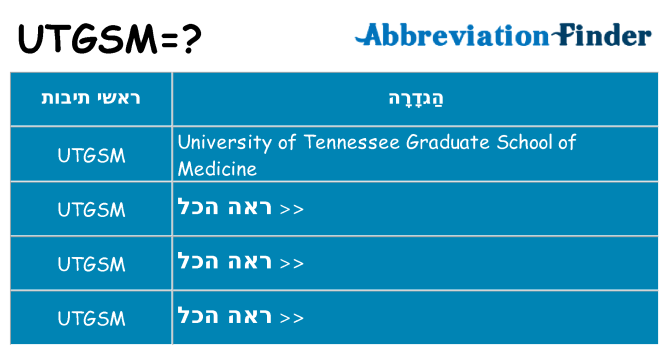 מה הפירוש utgsm