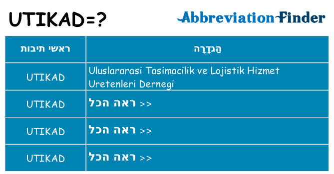 מה הפירוש utikad