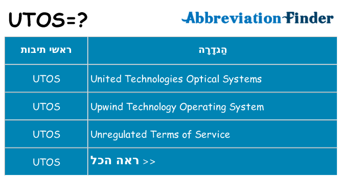 מה הפירוש utos