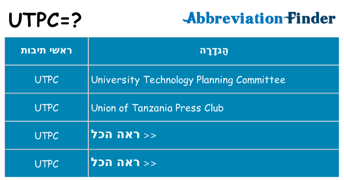 מה הפירוש utpc