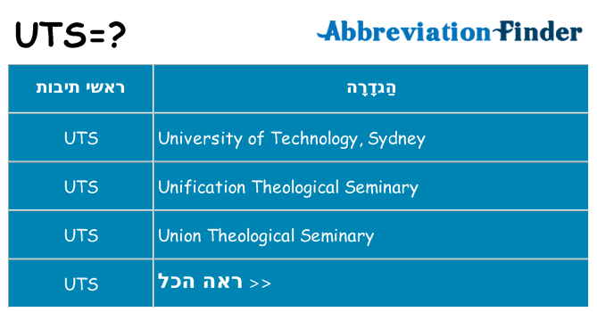 מה הפירוש uts