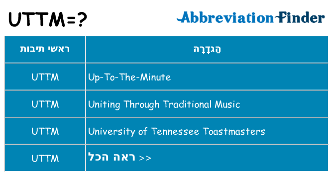 מה הפירוש uttm