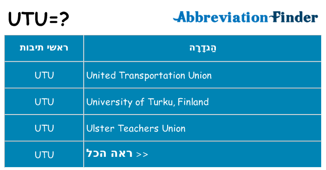 מה הפירוש utu