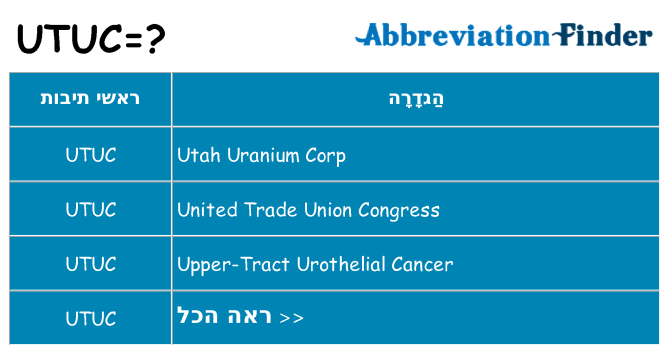 מה הפירוש utuc