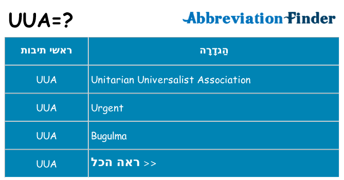 מה הפירוש uua