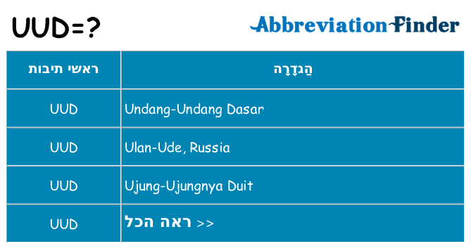 מה הפירוש uud