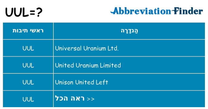 מה הפירוש uul