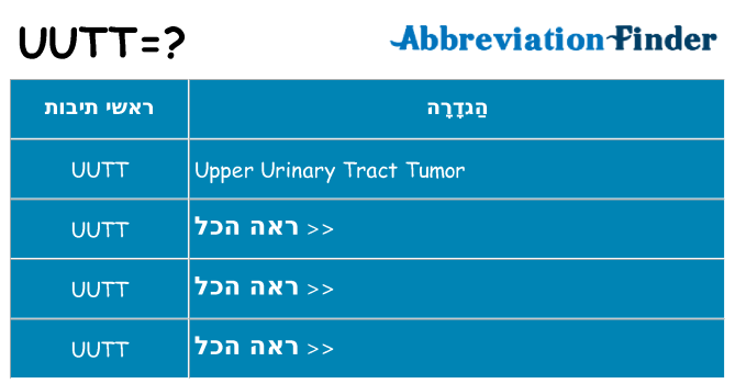 מה הפירוש uutt