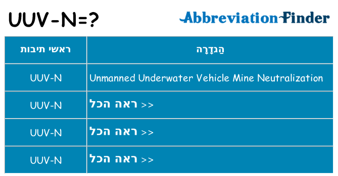 מה הפירוש uuv-n