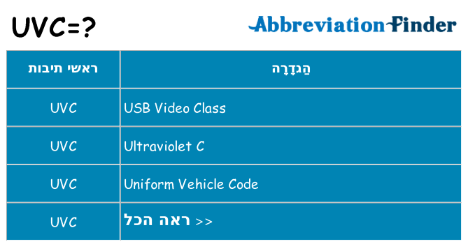 מה הפירוש uvc