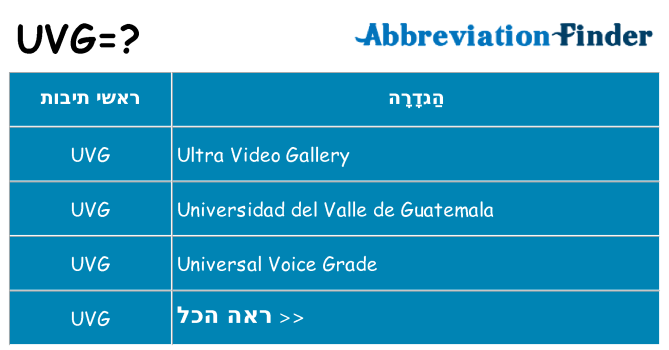 מה הפירוש uvg