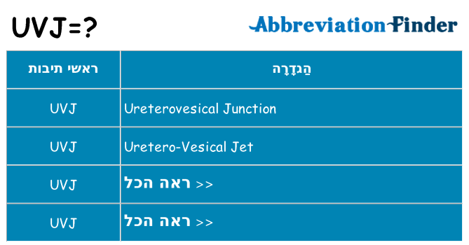 מה הפירוש uvj