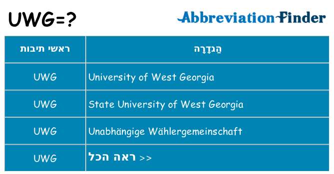 מה הפירוש uwg