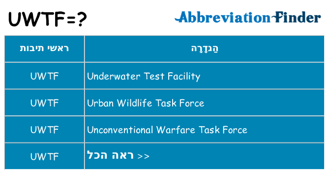 מה הפירוש uwtf