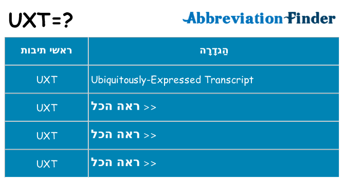 מה הפירוש uxt