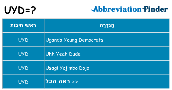 מה הפירוש uyd