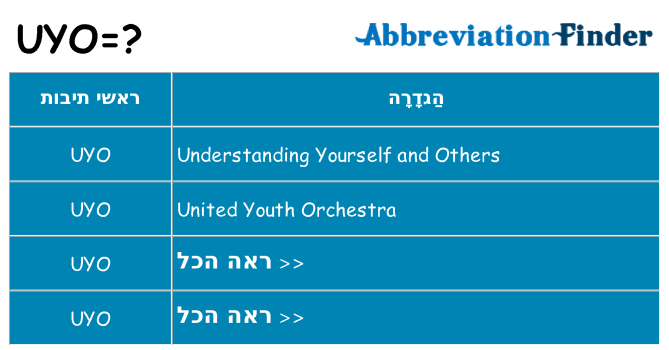 מה הפירוש uyo