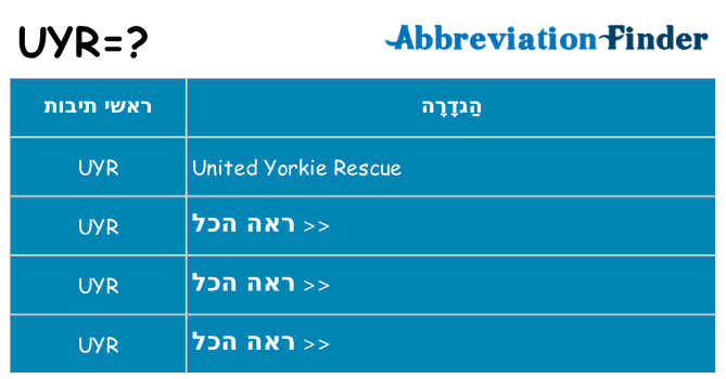 מה הפירוש uyr