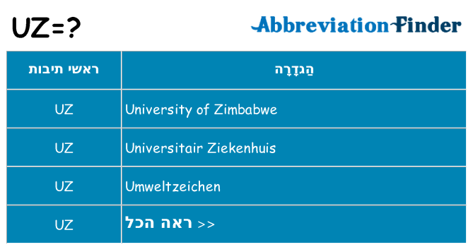 מה הפירוש uz