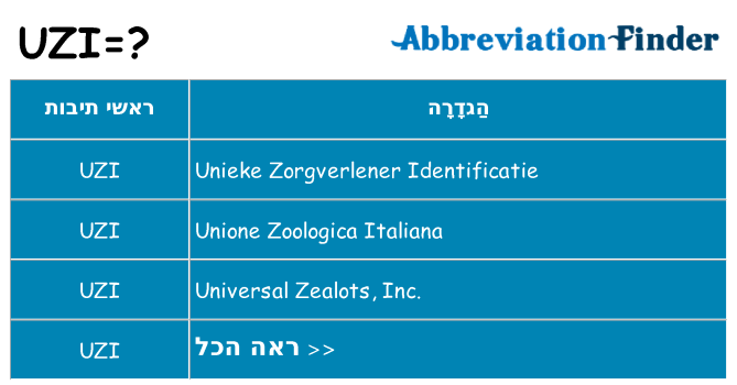 מה הפירוש uzi