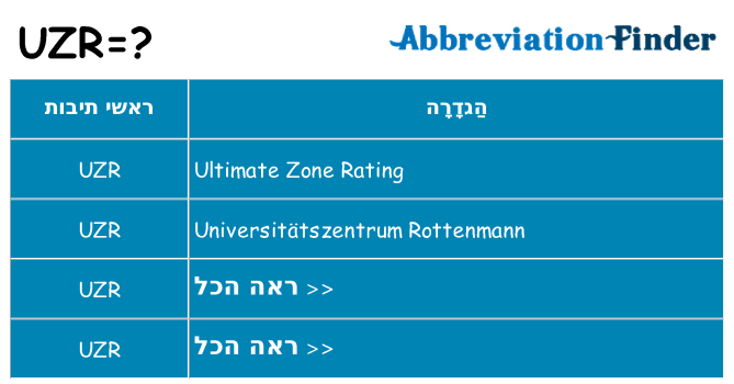 מה הפירוש uzr