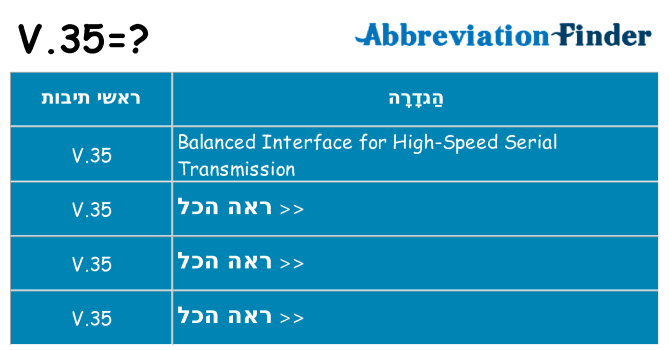 מה הפירוש v-35