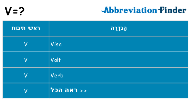 מה הפירוש v