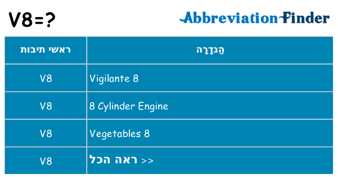 מה הפירוש v8