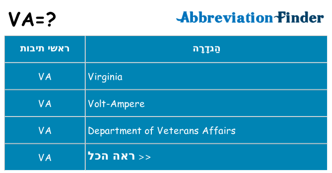 מה הפירוש va
