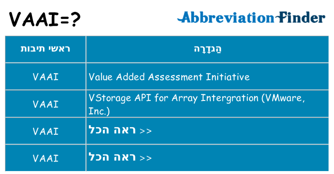מה הפירוש vaai