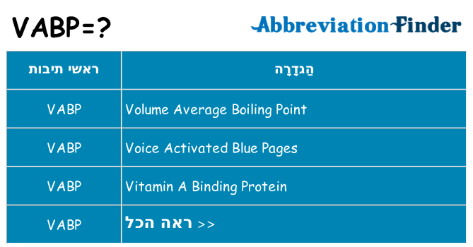 מה הפירוש vabp